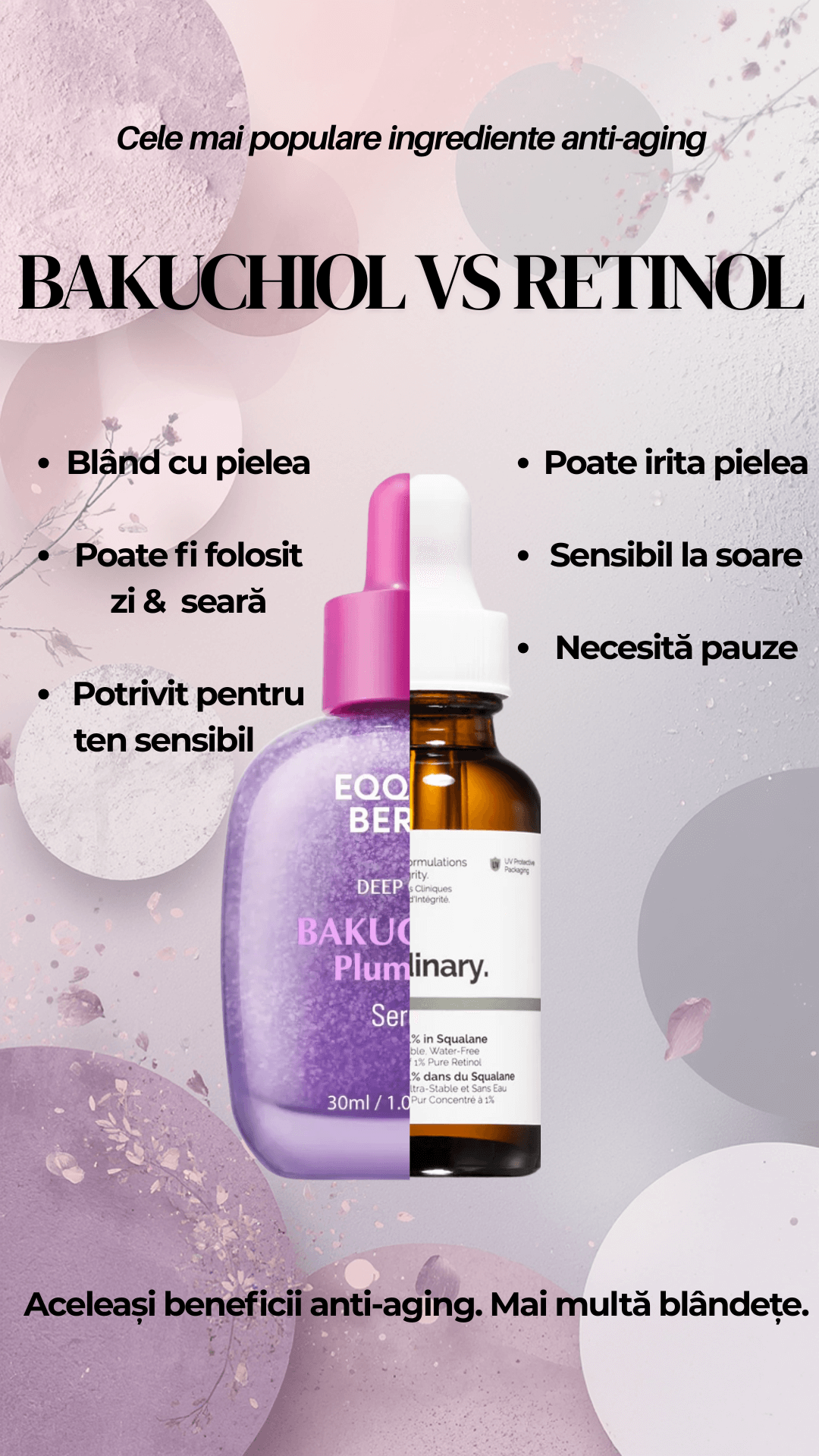 Bakuchiol vs Retinol – comparație ingrediente anti-aging pentru ten sensibil